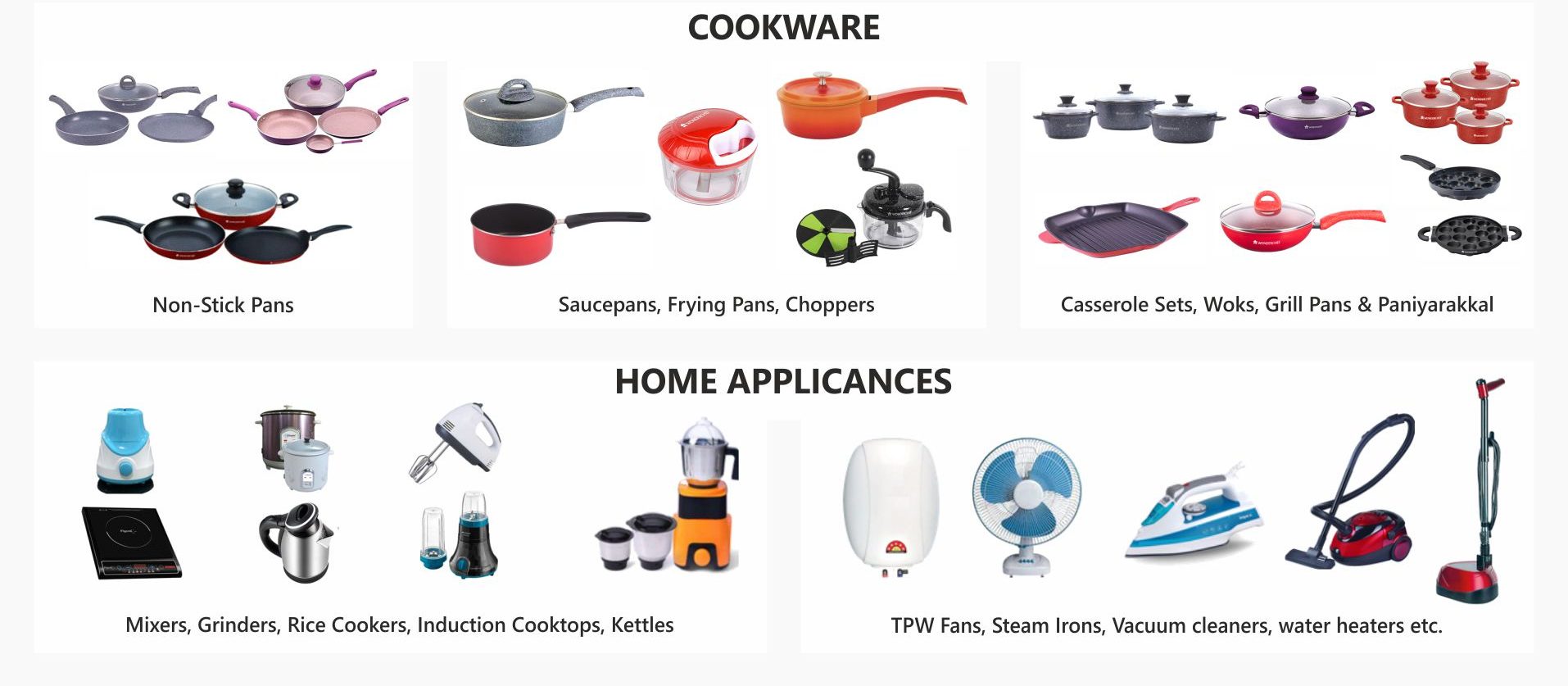 consumer Durables Range