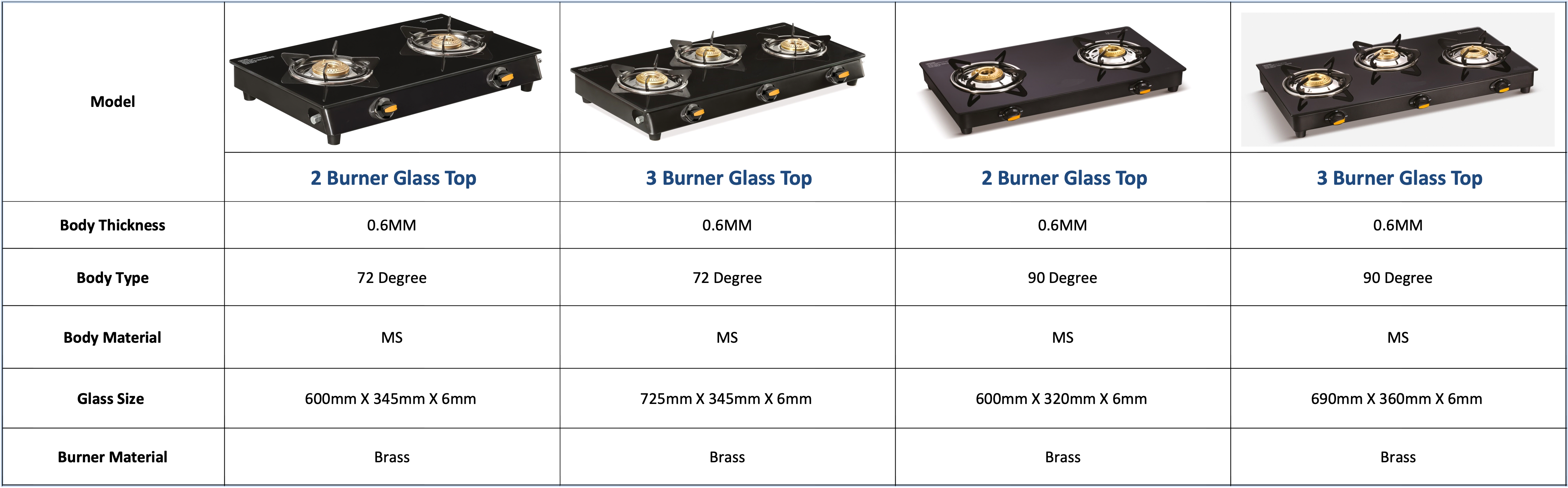 Burner Gas Cooktops | Aequs | Product Range